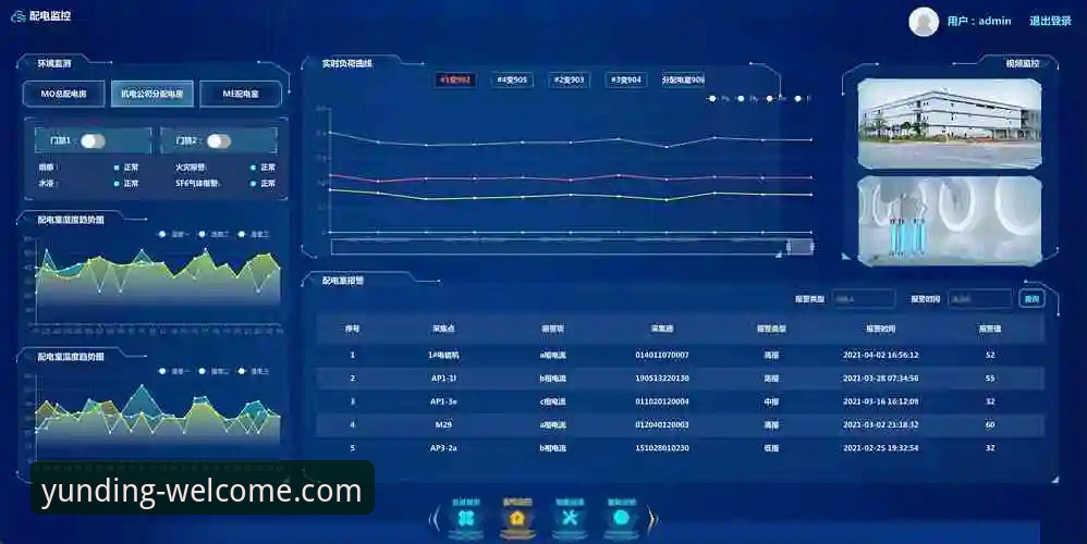 云顶集团电脑版最新评测：技术视角下的平台稳定性与功能深度解析
