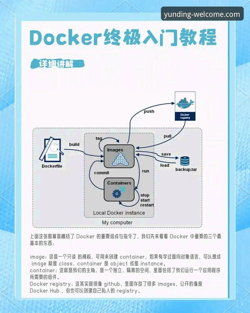 云顶集团WELCOME官网入口与使用新手教程：从零开始的完整指南