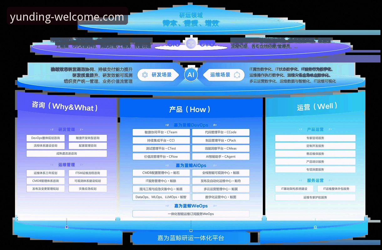揭秘云顶集团靠谱吗？深度解析娱乐平台行业趋势与用户真实体验